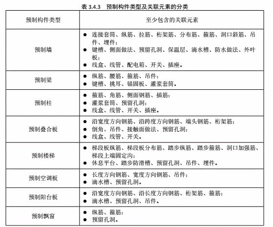 澳门一码一肖100准吗,精细设计解析_标准版90.65.32