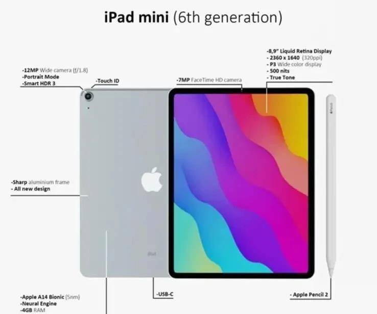 iPad最新版本深度探讨与解析