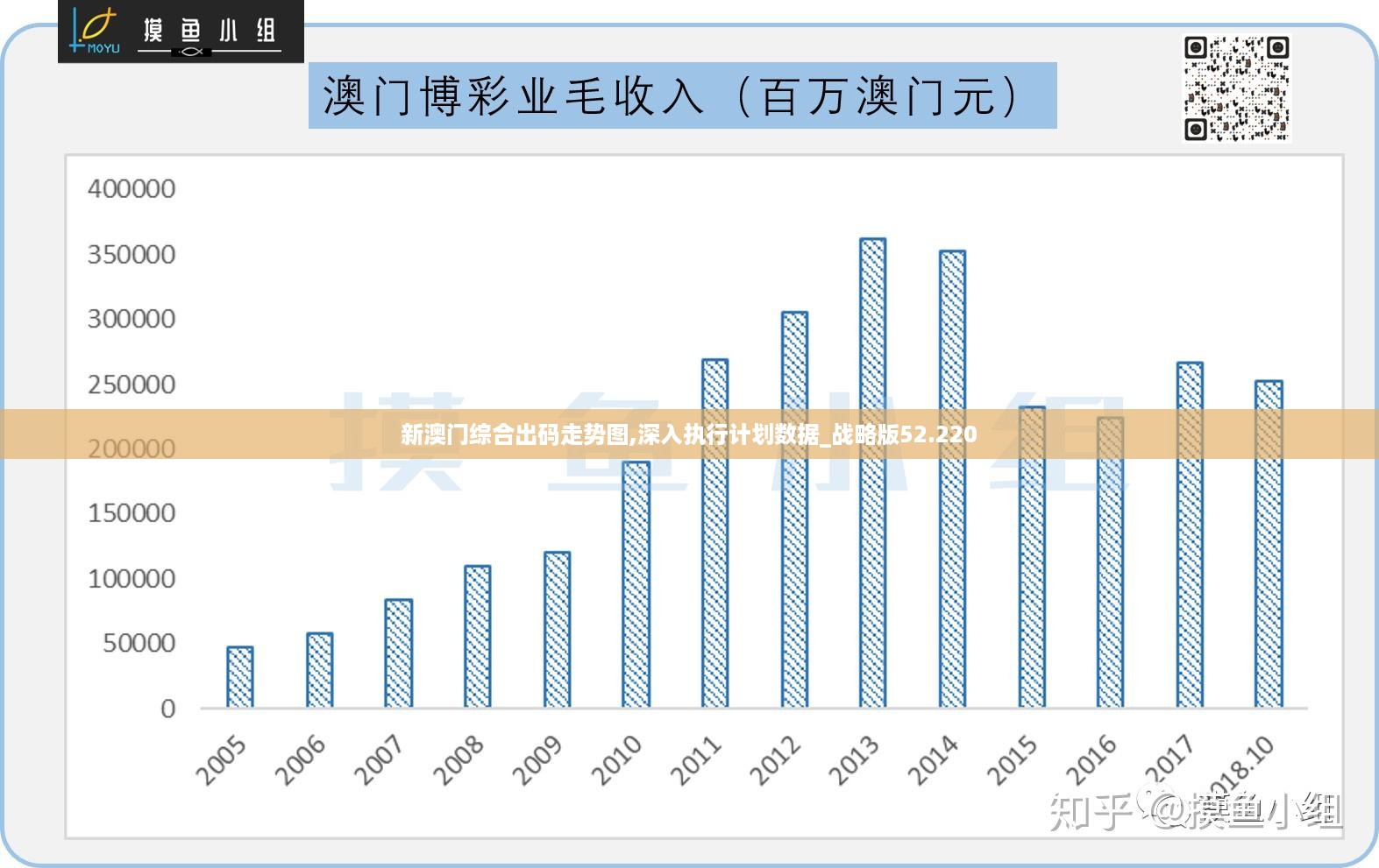 2024新澳门精准免费大全,全面解析数据执行_Harmony30.515