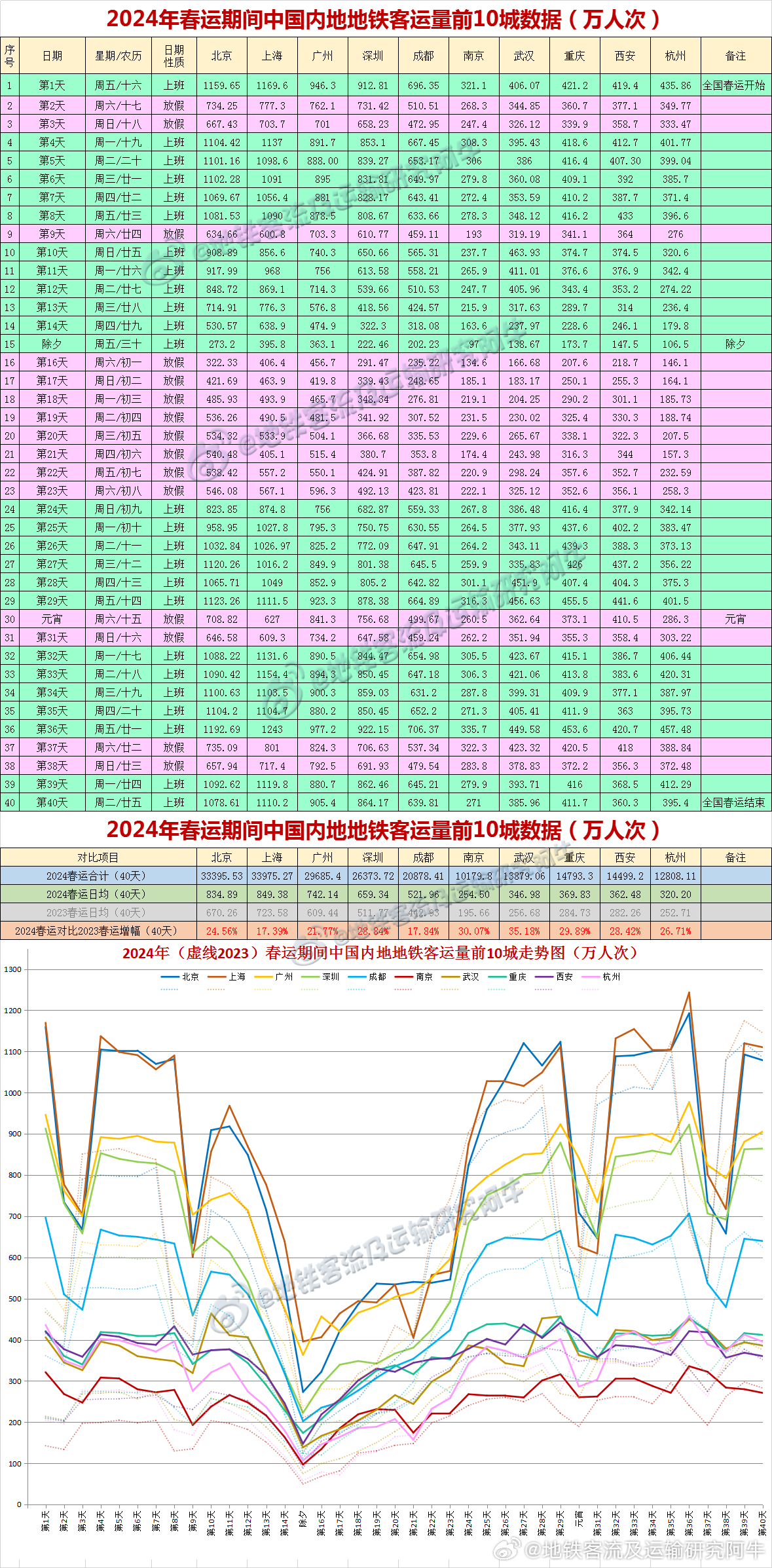 2024新奥正版资料四不像,深入应用解析数据_pro51.663