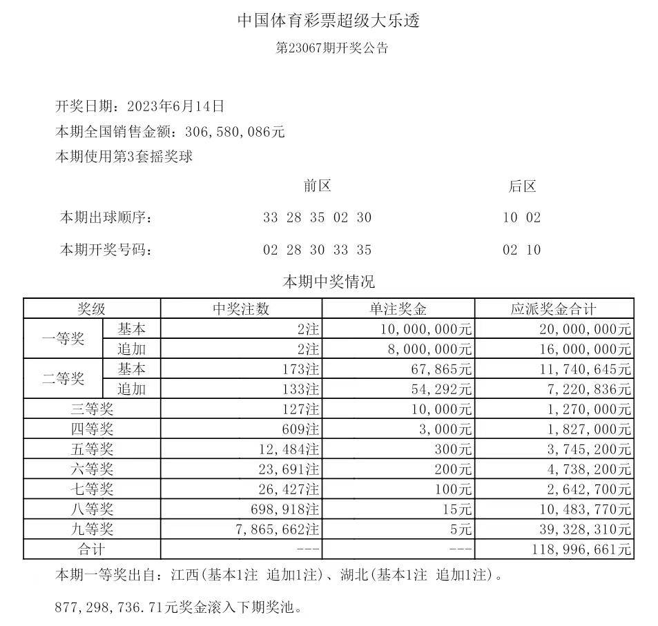 2024澳门六今晚开奖结果,战略性方案优化_Advance18.54