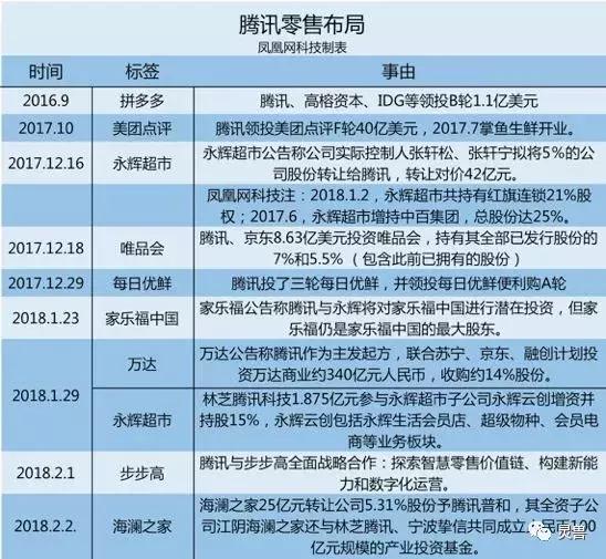 2024澳门特马今晚开奖亿彩网,深入执行数据策略_战斗版54.547