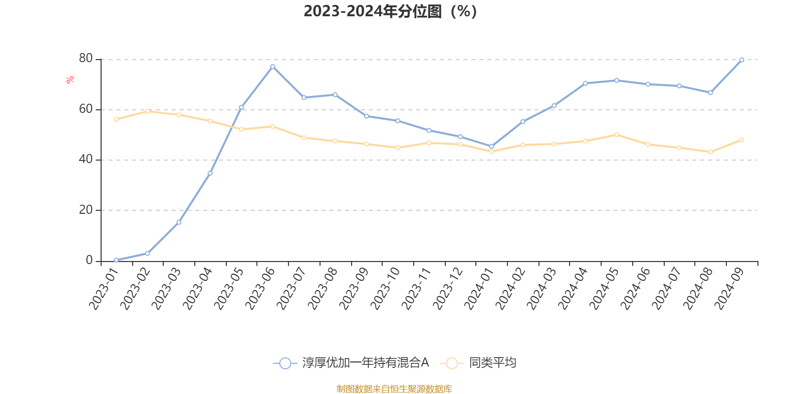 2024新奥门资料大全123期,具体操作步骤指导_Mixed79.561