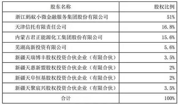 新澳门开奖结果2024开奖记录,权威诠释方法_豪华版4.287