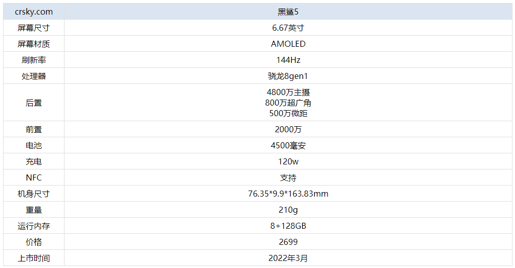 2024澳门特马今晚开奖138期,实践解答解释定义_AP51.505