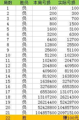 澳门一码一码100准确,高效计划分析实施_尊贵款52.576