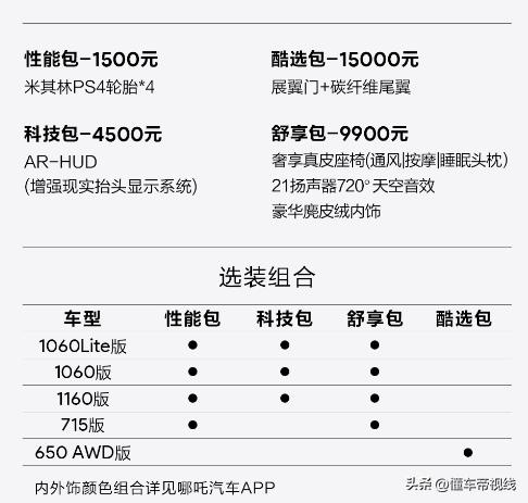 2024澳门天天开好彩大全46期,实地执行考察方案_Lite81.924