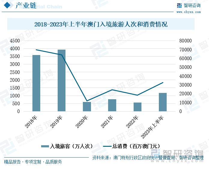 7777788888澳门开奖2023年一,新兴技术推进策略_9DM44.356