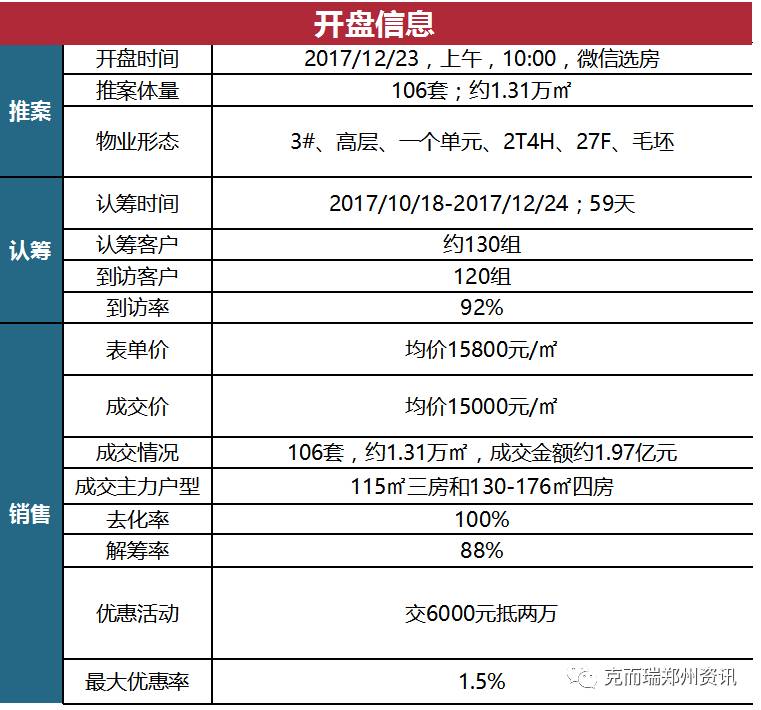 新澳天天开奖资料大全272期,最新解答解析说明_UHD款96.557