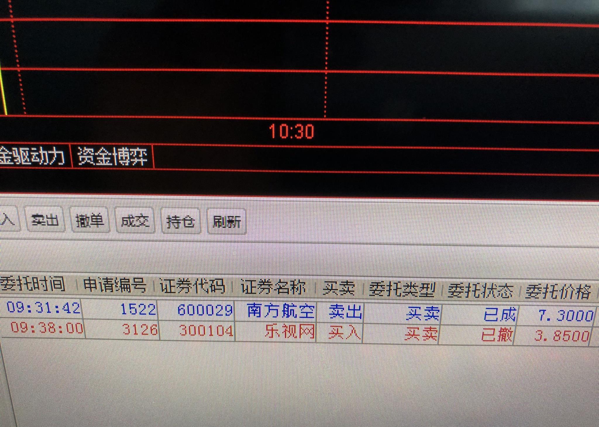 今晚新奥门码买什么_,快捷问题解决指南_Advanced27.359