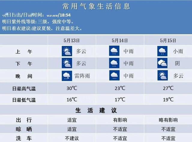 2024今晚新澳开奖号码,统计解答解析说明_MT40.333