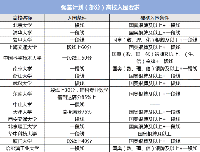 2024澳门天天开好彩大全正版优势评测,整体规划讲解_冒险款95.390