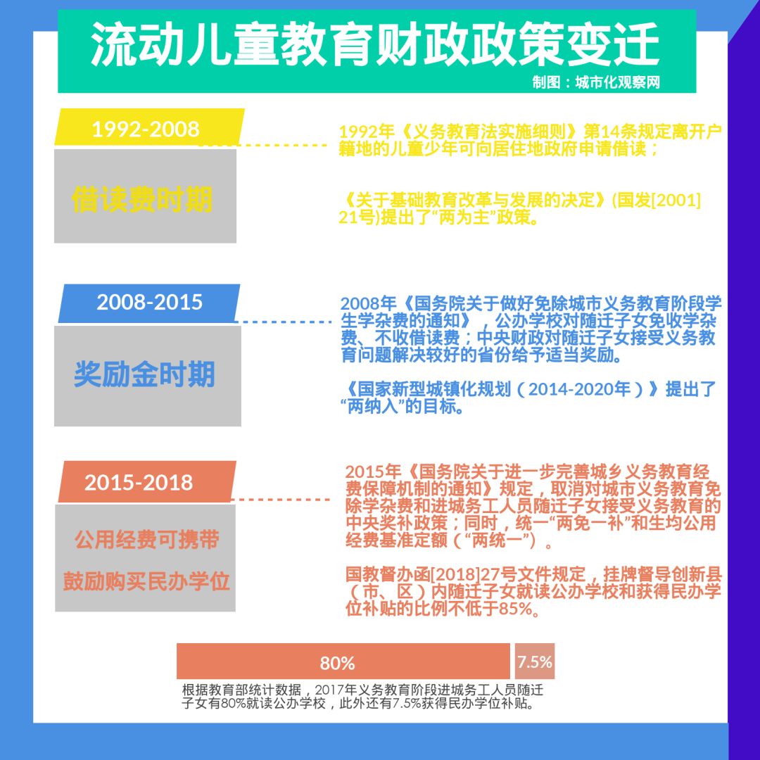 2024新澳天天资料免费大全,数据解答解释落实_增强版62.666