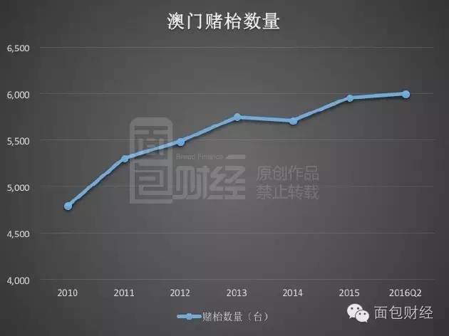 今天澳门开的什么奖,深层设计策略数据_WP15.81.27