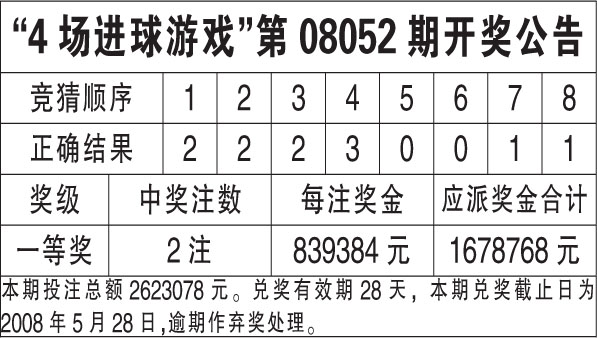 494949最快开奖结果+香港,准确资料解释落实_Holo76.547