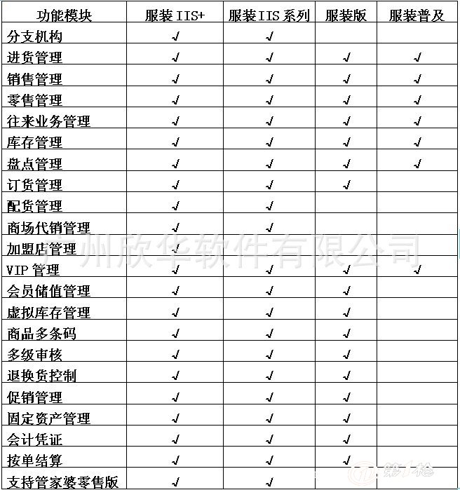 管家婆一肖一码100%准确一,综合性计划定义评估_豪华款36.375