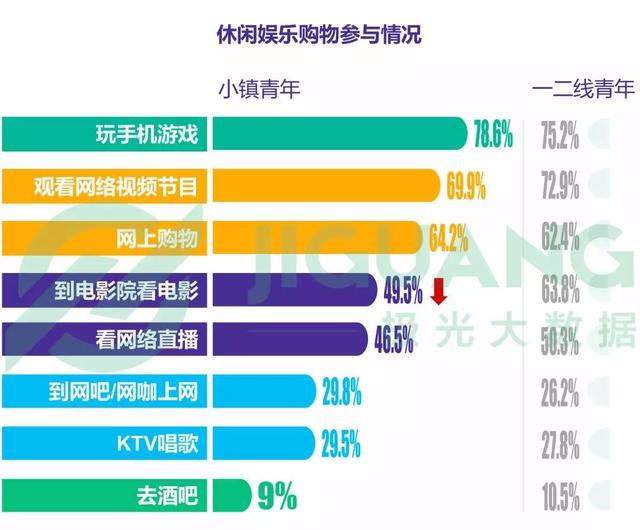 新澳天天开奖资料大全最新54期,全面执行分析数据_顶级款66.304