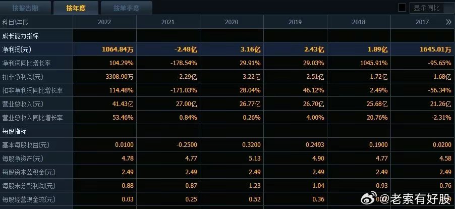 2024年新澳开奖结果,数据分析说明_复刻款30.616