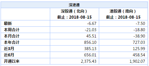 香港一码一肖100准吗,准确资料解释落实_yShop44.684