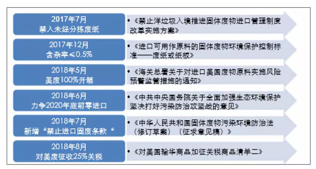 新澳天天开奖资料大全最新54期129期,创新落实方案剖析_1440p23.118