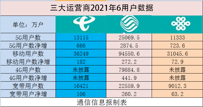 新澳天天免费资料单双大小,全面解析数据执行_eShop16.62