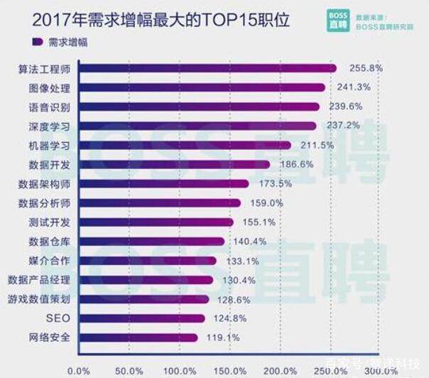 62827cσm澳彩资料查询优势头数,新兴技术推进策略_粉丝款29.315