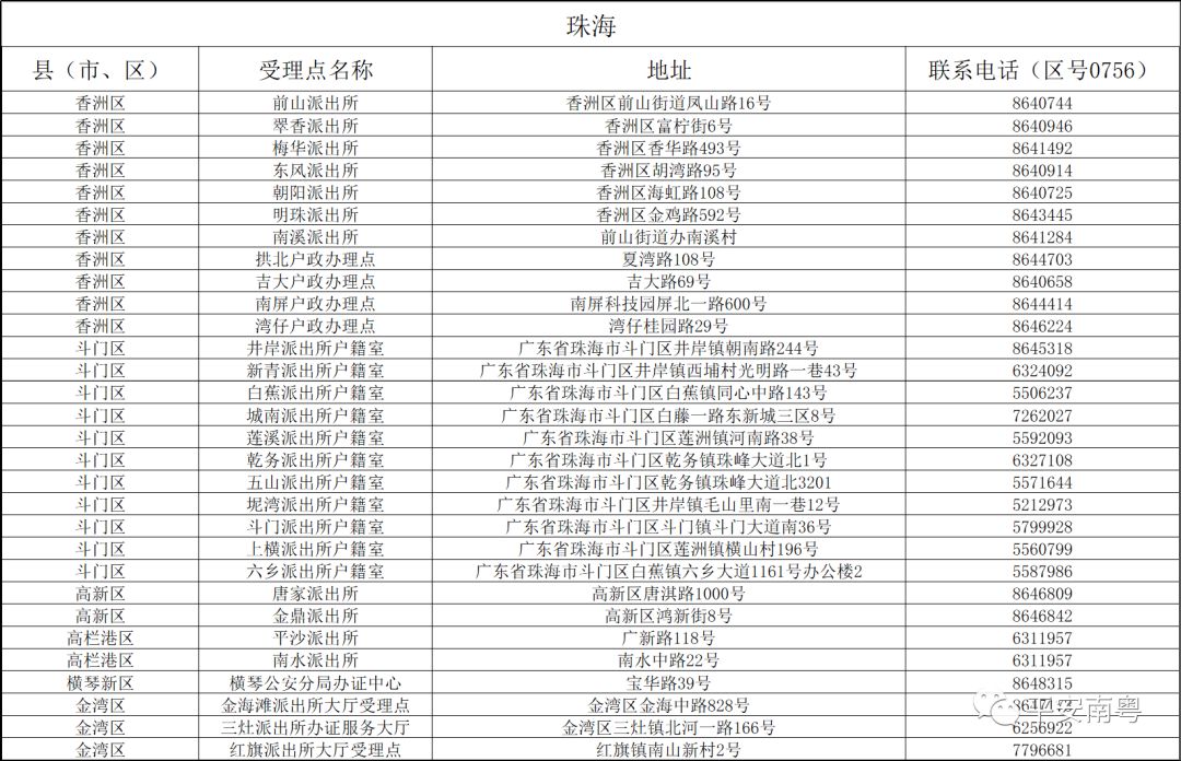 2024澳门今晚开奖号码香港记录,结构解答解释落实_薄荷版43.794