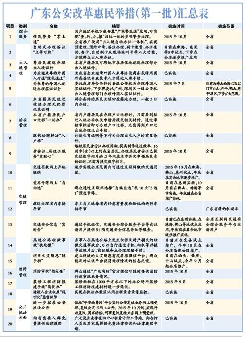 新澳门2024开奖今晚结果,权威说明解析_Holo50.213