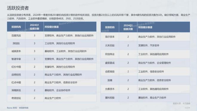 2024年资料免费大全,可靠操作策略方案_OP38.708