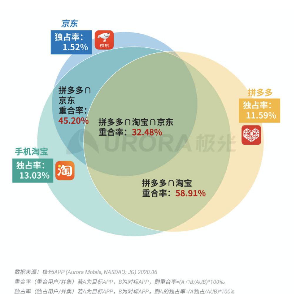 2024年澳门特马今晚,诠释说明解析_高级版35.780