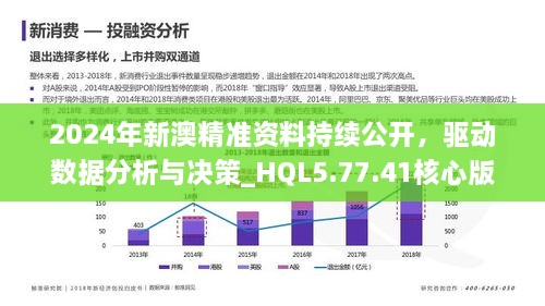 新澳精准资料免费提供265期,数据整合执行设计_ios48.165