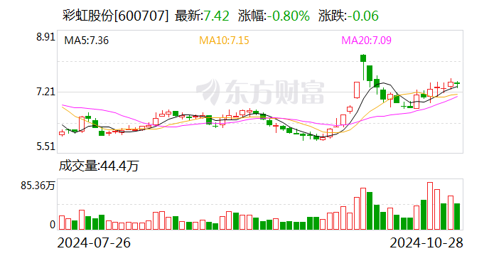 2024年香港开奖结果,科学基础解析说明_UHD42.301