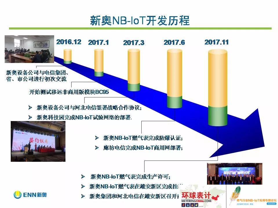 新奥天天免费资料公开,安全策略评估方案_Max16.212