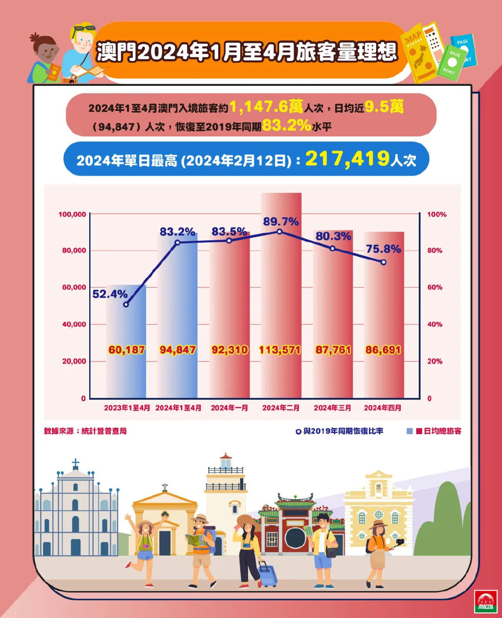 新澳门,数量解答解释落实_Advanced91.841