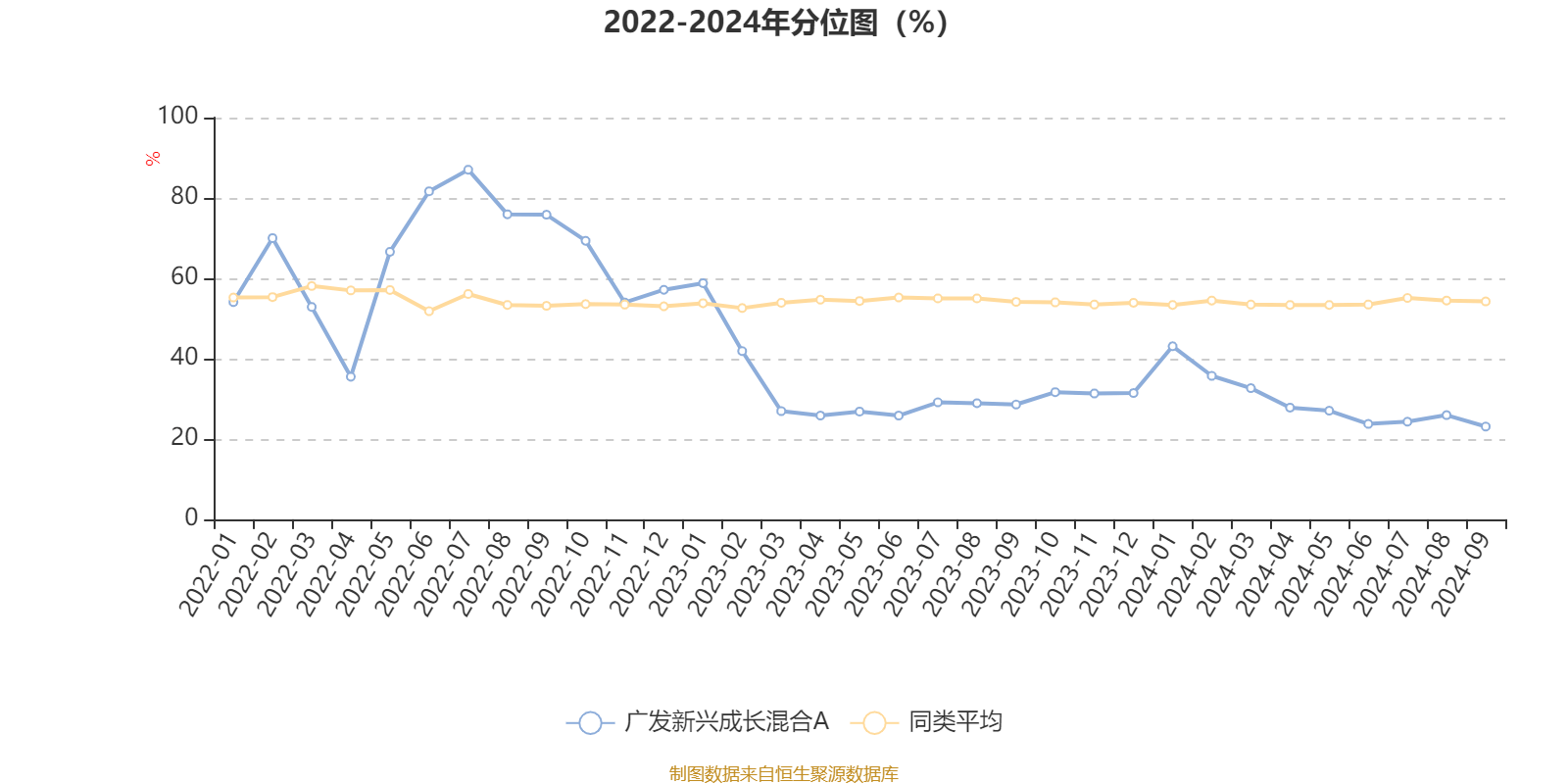 2024年澳门六今晚开奖结果,数据驱动执行方案_FT84.254