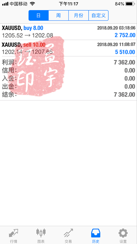 7777788888王中王开奖十记录网一,最新热门解答落实_苹果款90.898