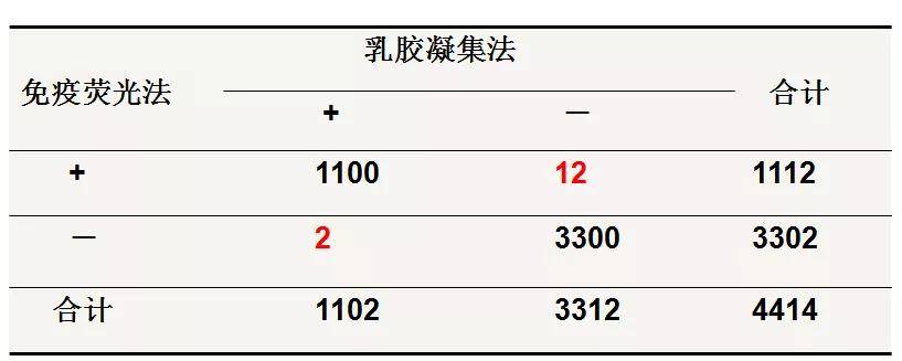 新澳天天开奖资料大全,实地分析数据设计_V版13.489