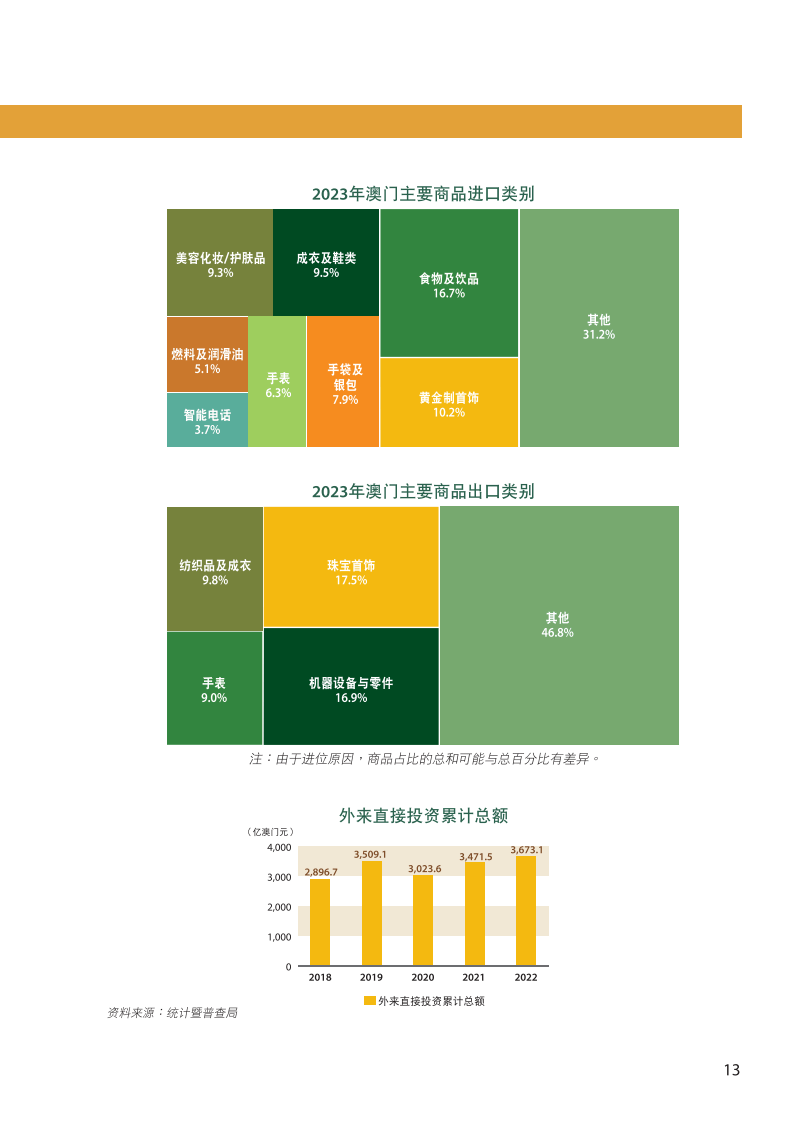 4949开奖免费资料澳门,可持续发展探索_bundle96.895