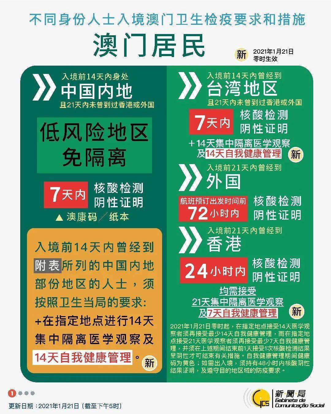 新澳天天开奖资料大全272期,快速设计问题策略_经典款27.671