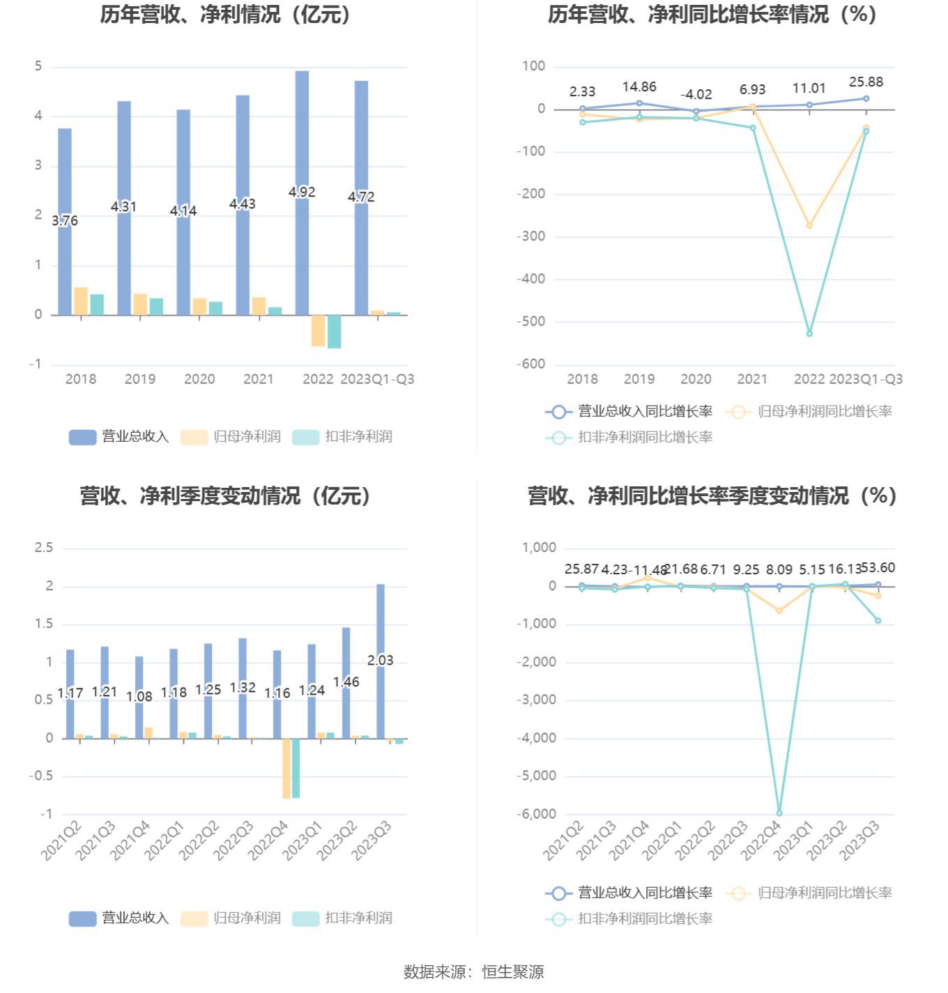 新澳门全年免费料,高速解析方案响应_5DM64.257