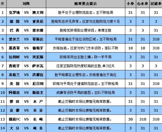 2024天天开彩免费资料,深度解答解释定义_Advance56.100