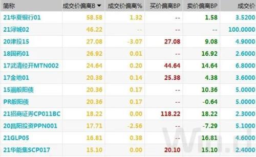 新奥天天开奖资料大全600Tk,收益成语分析落实_工具版91.931