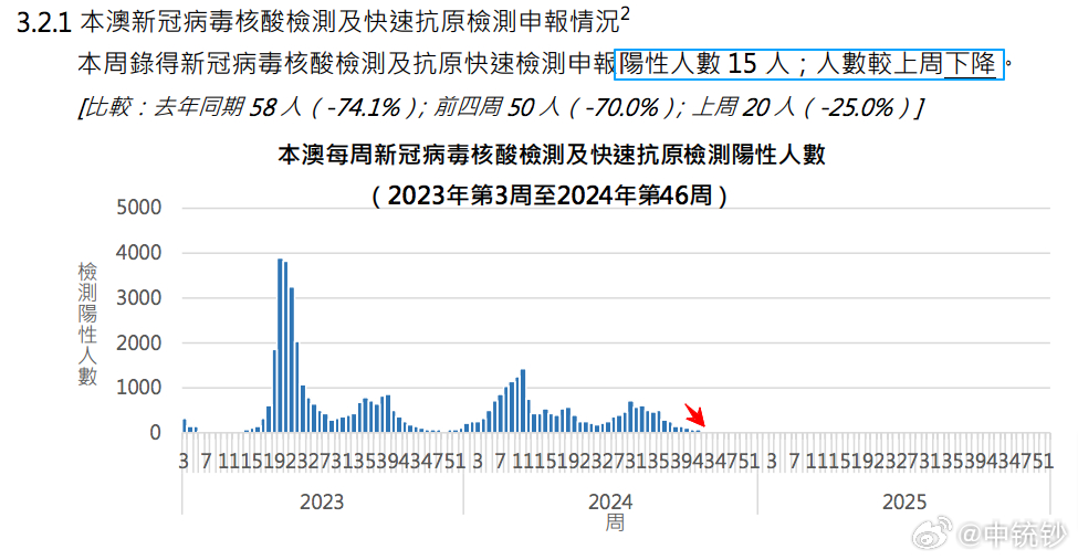 老澳门开奖结果2024开奖,深度数据应用策略_VR版47.638