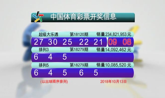 新澳门六开彩开奖结果2020年｜精选解释解析落实