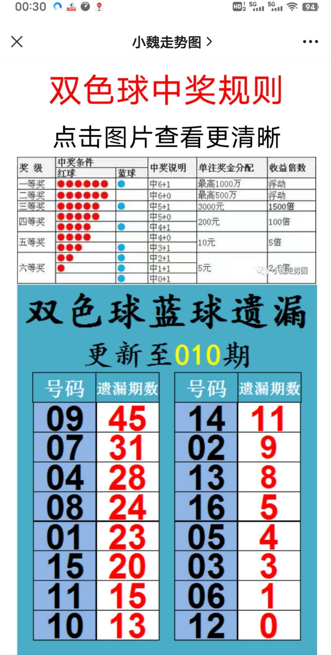 新澳天天开奖资料大全最新55期｜最新答案解释落实