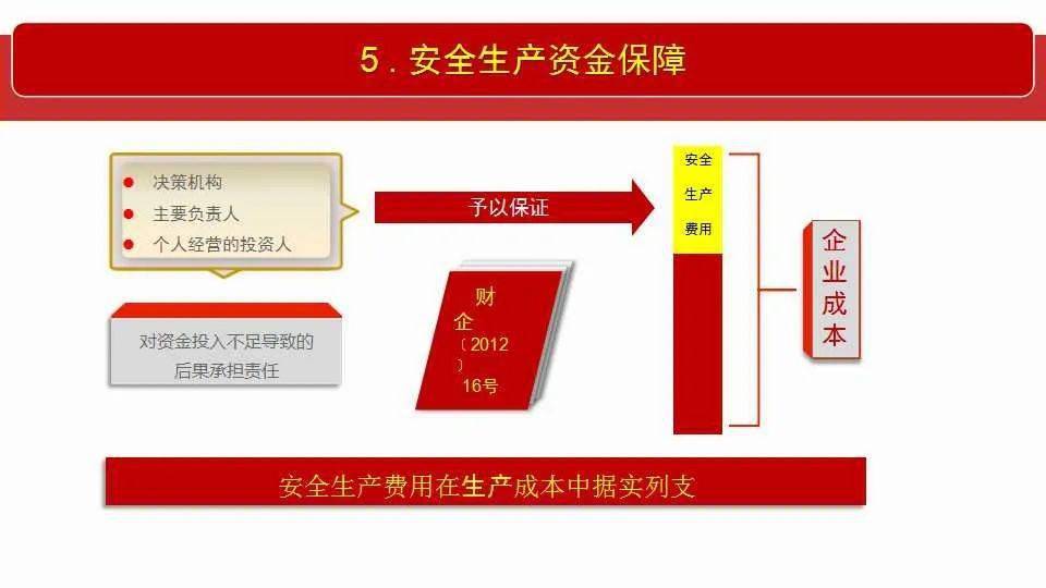 澳门正版精准免费大全｜广泛的解释落实方法分析