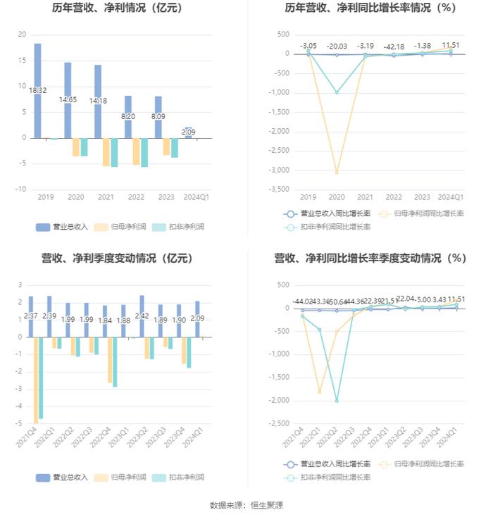 2024最新奥马资料传真｜全面数据应用分析