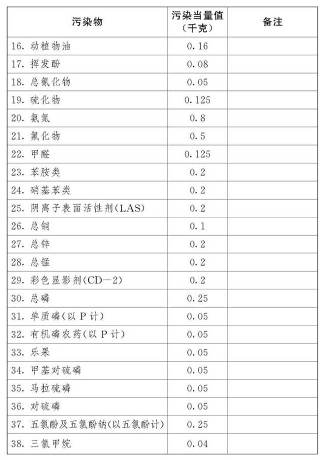 2024新澳门今晚开奖号码｜词语释义解释落实