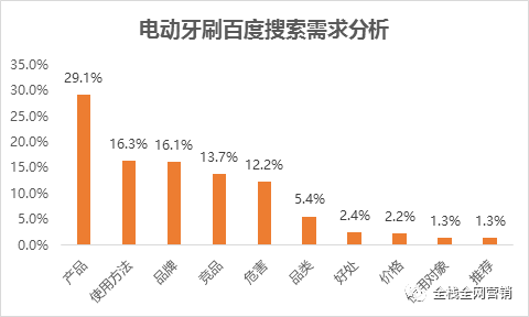 香港挂牌资料公开大全查询｜全面数据应用分析