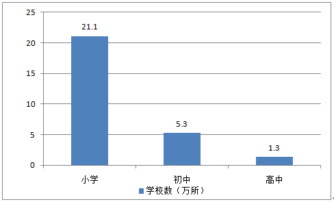 新澳天天彩免费资料2024老｜全面数据应用分析